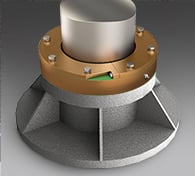 DryMax Rudder inset