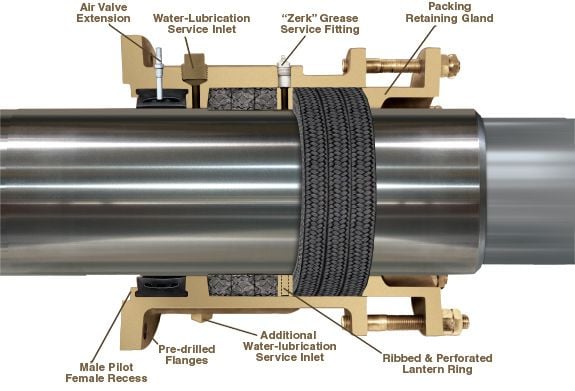cutaway