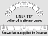precurve