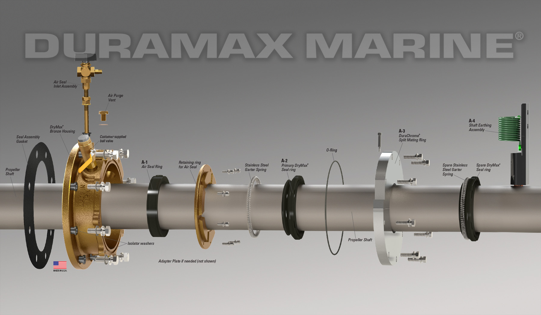 drymax img